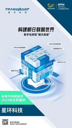啟明創(chuàng)投攜手星環(huán)科技，以基礎(chǔ)軟件創(chuàng)新驅(qū)動(dòng)ESG可持續(xù)發(fā)展新篇章