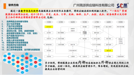 海外淘寶正式打響 SHEIN如何以基礎(chǔ)軟件開(kāi)發(fā)構(gòu)筑護(hù)城河