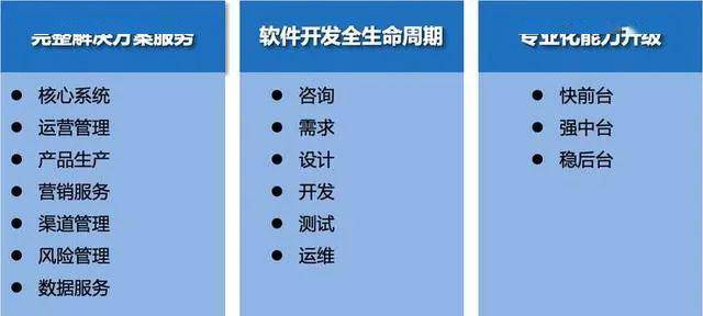 潤(rùn)和軟件“一體兩翼，雙輪驅(qū)動(dòng)”戰(zhàn)略詳解 基礎(chǔ)軟件開發(fā)的核心邏輯與未來(lái)路徑