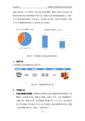 CCFA&NCBD 品牌餐飲企業(yè)預(yù)包裝食品零售狀況研究報(bào)告